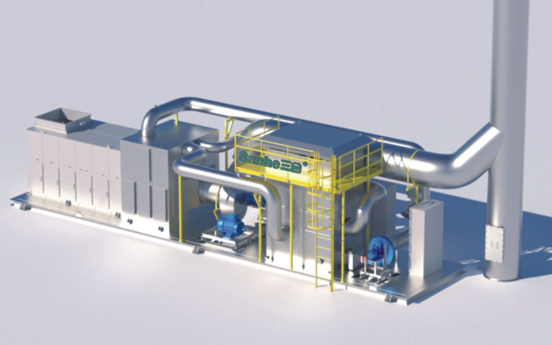 沸石轉(zhuǎn)輪濃縮、催化燃燒